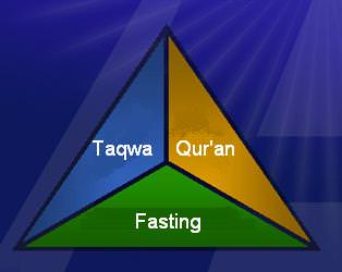 triangles-of-ramadan